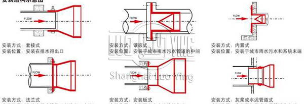 duckbillvalve drawings.jpg
